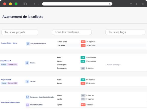 Capture d’écran de l’interface de la plateforme Impact Track
