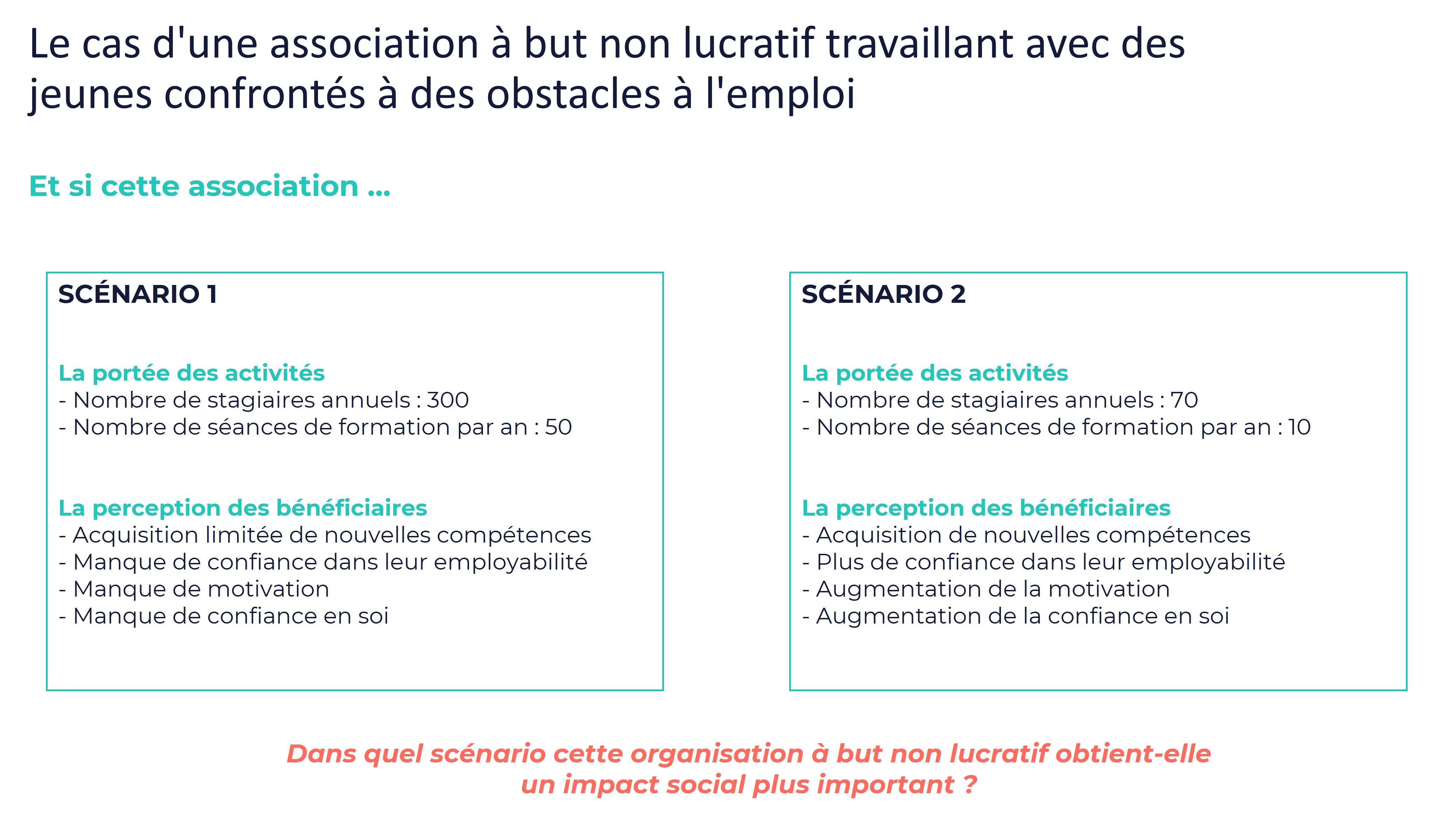 exemple cas dans l'insertion professionnelle